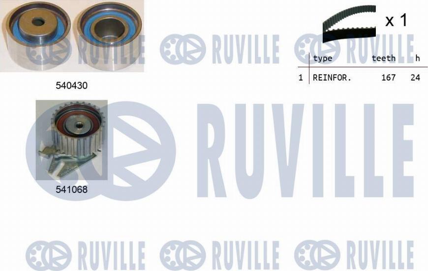 Ruville 550094 - Комплект зубчатого ремня ГРМ autospares.lv