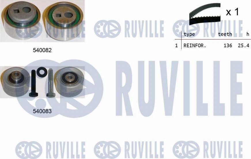 Ruville 550093 - Комплект зубчатого ремня ГРМ autospares.lv