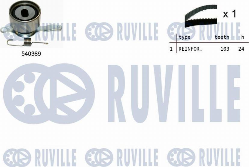 Ruville 550092 - Комплект зубчатого ремня ГРМ autospares.lv