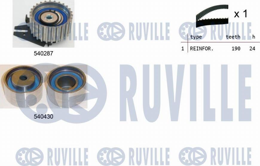 Ruville 550045 - Комплект зубчатого ремня ГРМ autospares.lv