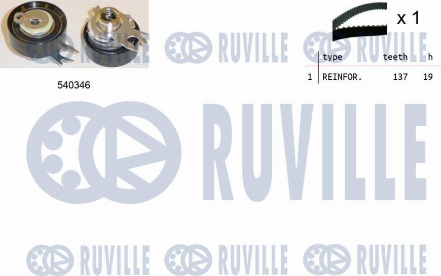 Ruville 550046 - Комплект зубчатого ремня ГРМ autospares.lv