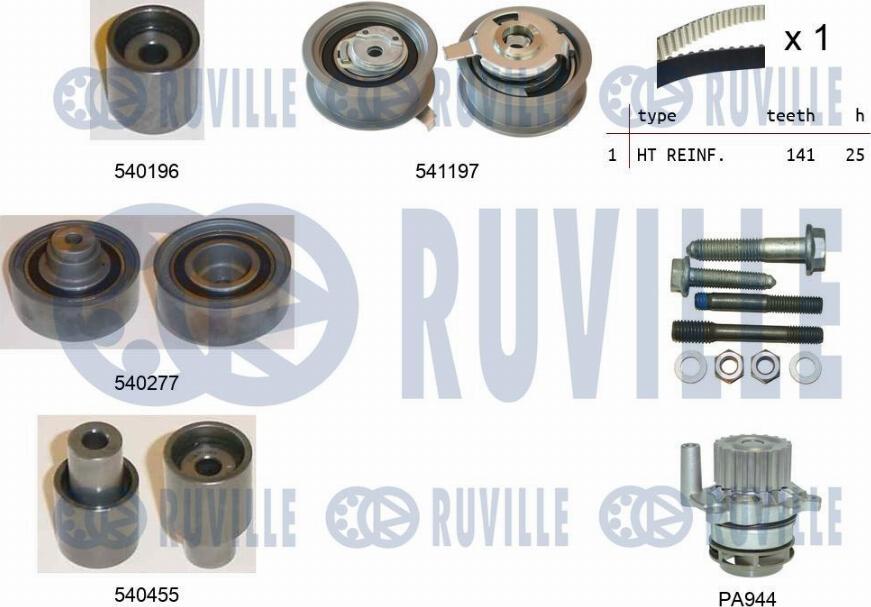 Ruville 5500591 - Водяной насос + комплект зубчатого ремня ГРМ autospares.lv