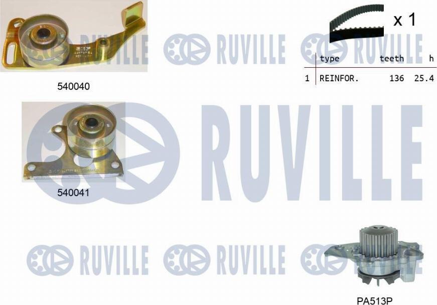 Ruville 5500661 - Водяной насос + комплект зубчатого ремня ГРМ autospares.lv