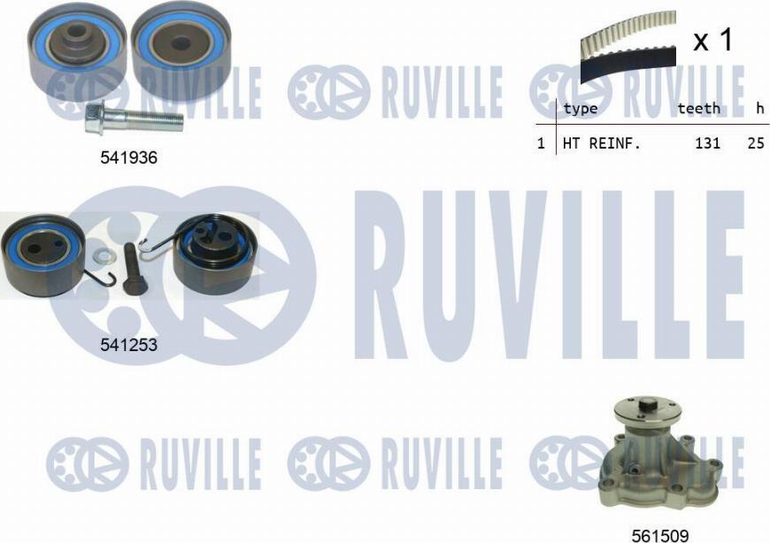 Ruville 5500631 - Водяной насос + комплект зубчатого ремня ГРМ autospares.lv