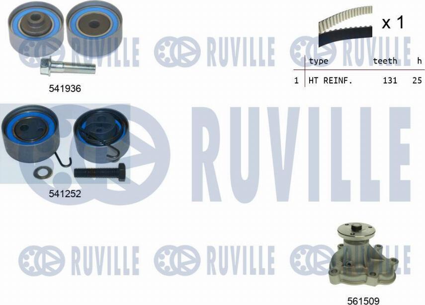 Ruville 5500621 - Водяной насос + комплект зубчатого ремня ГРМ autospares.lv