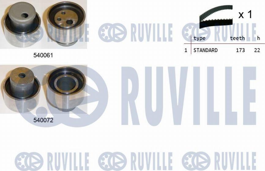 Ruville 550009 - Комплект зубчатого ремня ГРМ autospares.lv