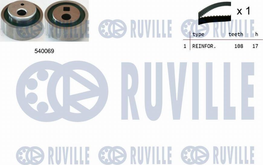 Ruville 550004 - Комплект зубчатого ремня ГРМ autospares.lv