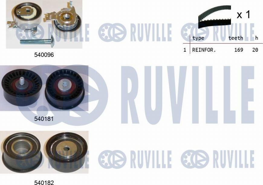 Ruville 550002 - Комплект зубчатого ремня ГРМ autospares.lv