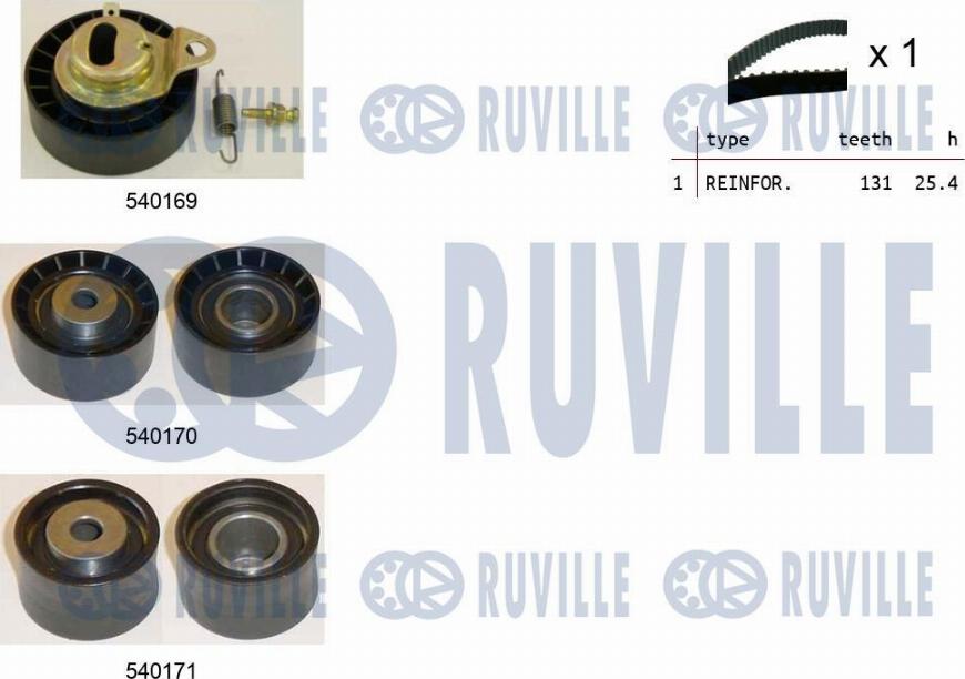 Ruville 550015 - Комплект зубчатого ремня ГРМ autospares.lv
