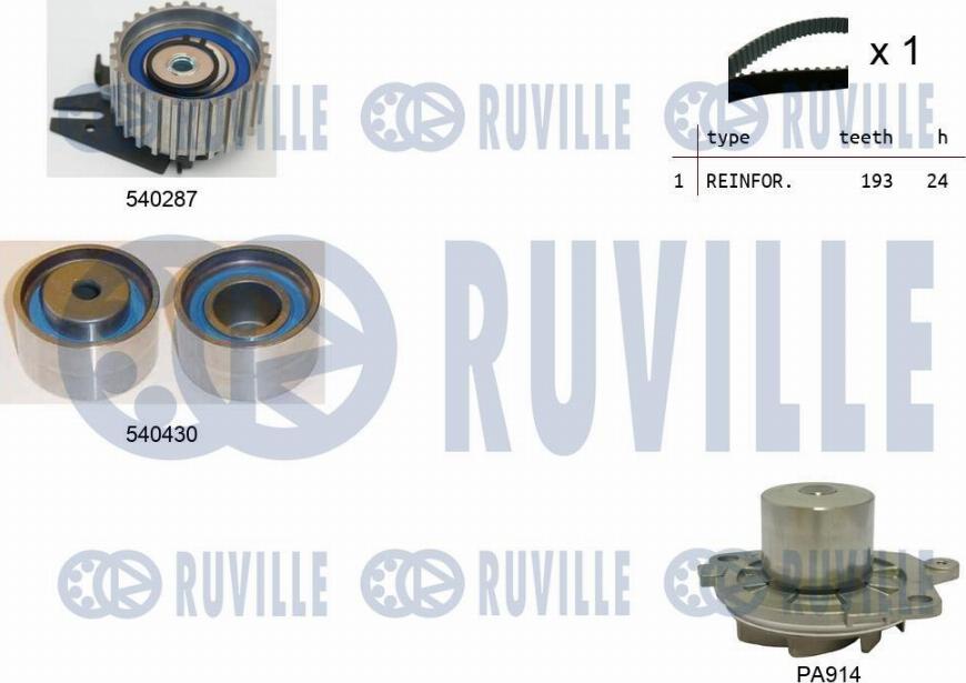 Ruville 5500181 - Водяной насос + комплект зубчатого ремня ГРМ autospares.lv