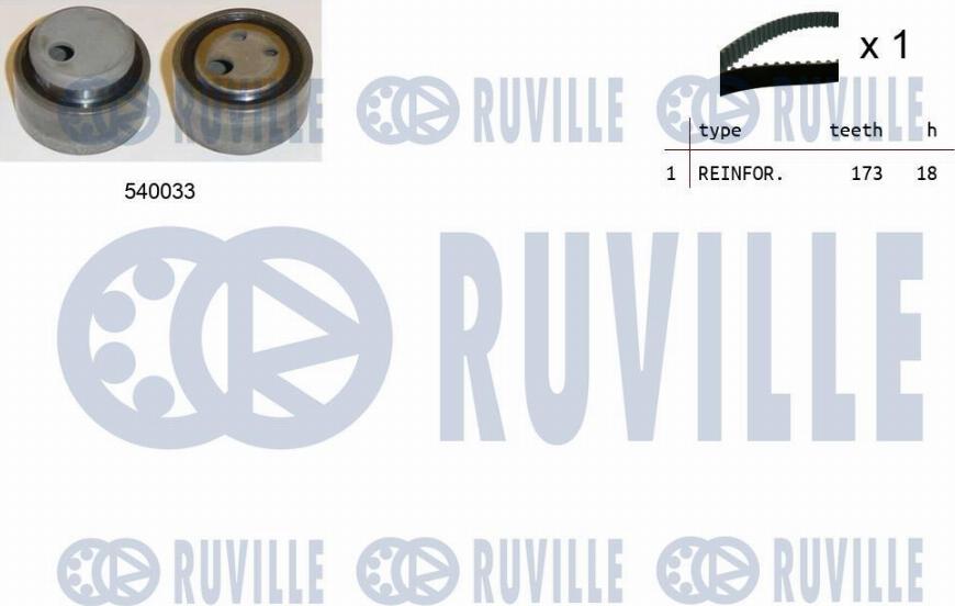 Ruville 550082 - Комплект зубчатого ремня ГРМ autospares.lv