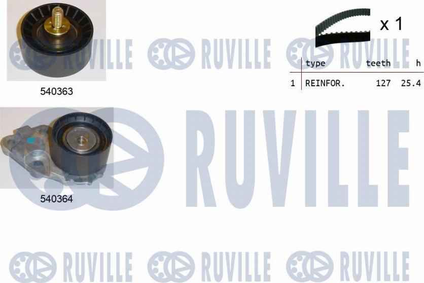 Ruville 550035 - Комплект зубчатого ремня ГРМ autospares.lv