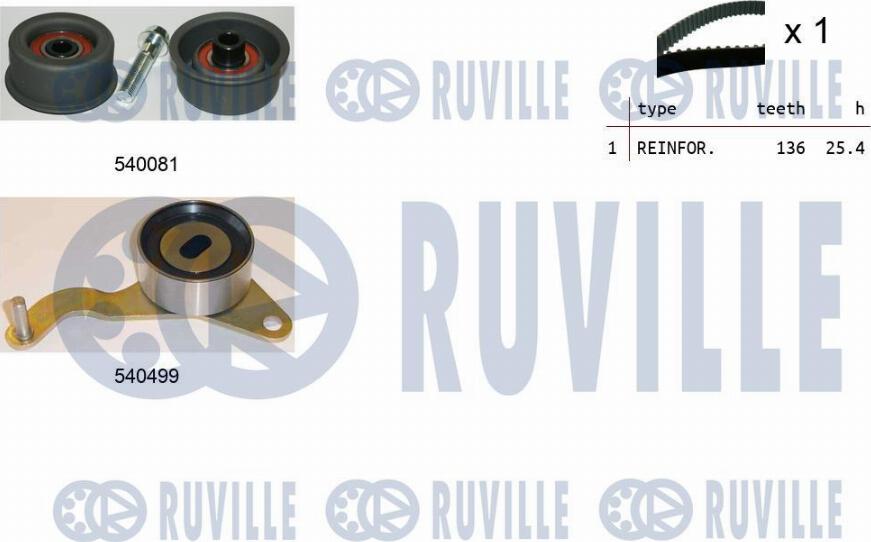 Ruville 550036 - Комплект зубчатого ремня ГРМ autospares.lv