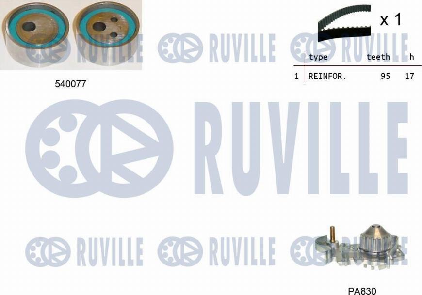 Ruville 5500321 - Водяной насос + комплект зубчатого ремня ГРМ autospares.lv