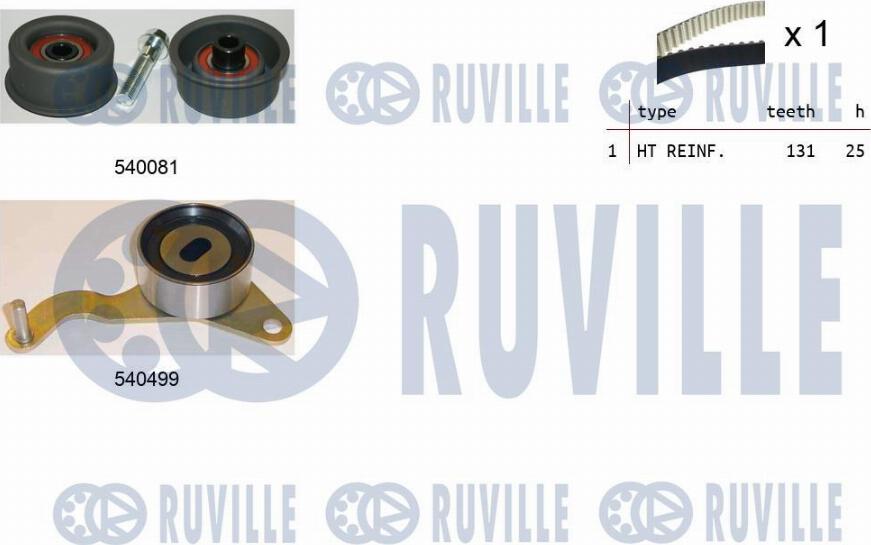 Ruville 550037 - Комплект зубчатого ремня ГРМ autospares.lv