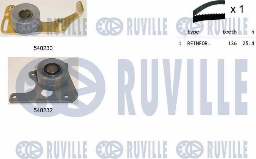 Ruville 550020 - Комплект зубчатого ремня ГРМ autospares.lv