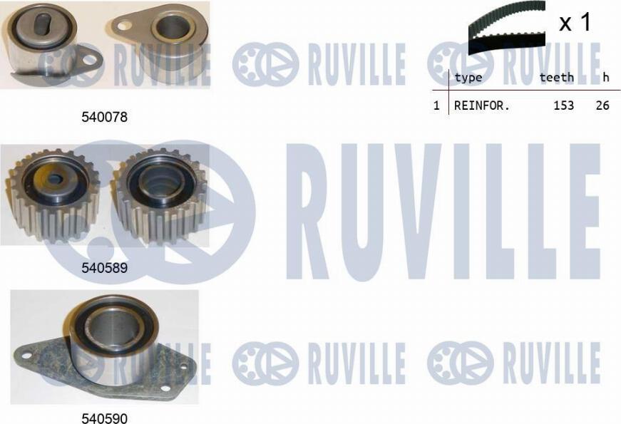 Ruville 550021 - Комплект зубчатого ремня ГРМ autospares.lv