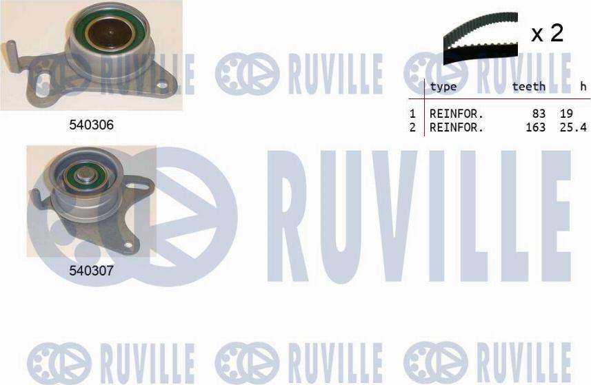 Ruville 550028 - Комплект зубчатого ремня ГРМ autospares.lv