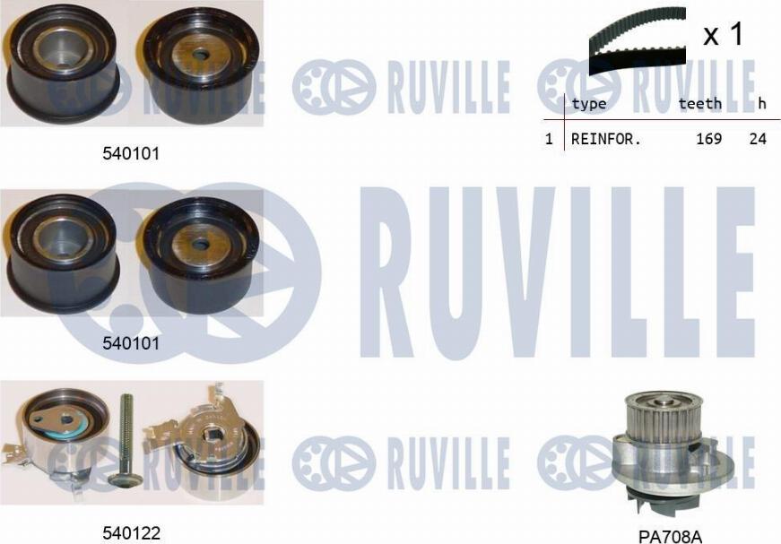 Ruville 5500221 - Водяной насос + комплект зубчатого ремня ГРМ autospares.lv