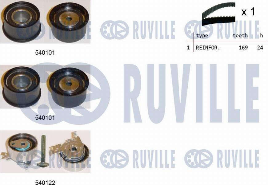 Ruville 550022 - Комплект зубчатого ремня ГРМ autospares.lv