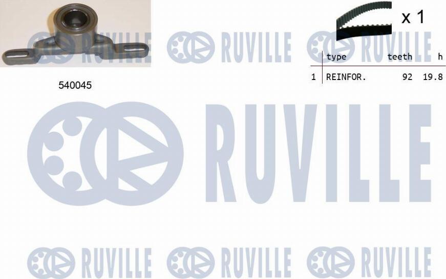 Ruville 550075 - Комплект зубчатого ремня ГРМ autospares.lv