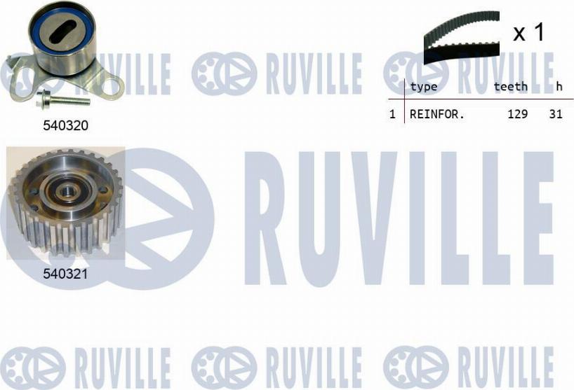 Ruville 550072 - Комплект зубчатого ремня ГРМ autospares.lv
