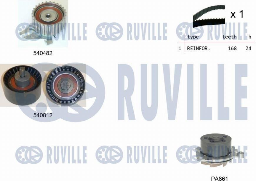 Ruville 5501411 - Водяной насос + комплект зубчатого ремня ГРМ autospares.lv