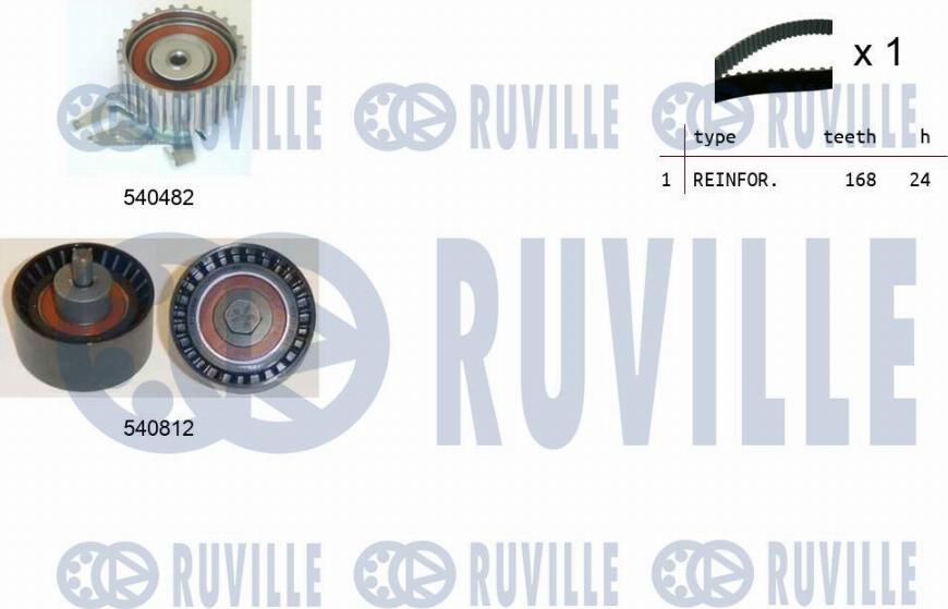 Ruville 550141 - Комплект зубчатого ремня ГРМ autospares.lv