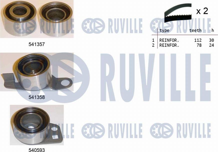 Ruville 550151 - Комплект зубчатого ремня ГРМ autospares.lv