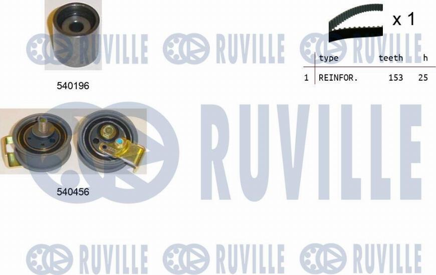 Ruville 550105 - Комплект зубчатого ремня ГРМ autospares.lv