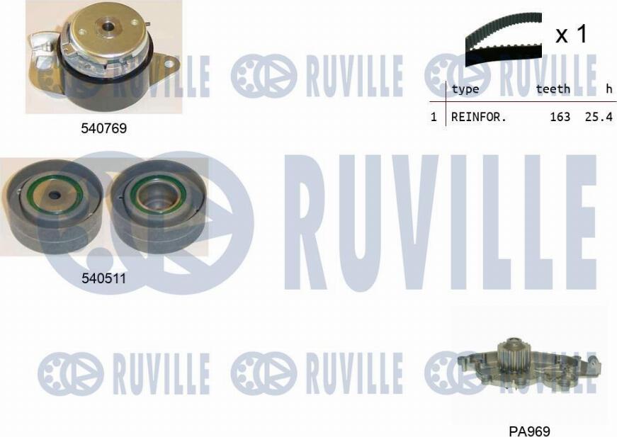 Ruville 5501001 - Водяной насос + комплект зубчатого ремня ГРМ autospares.lv