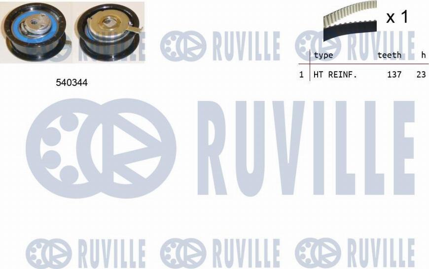 Ruville 550115 - Комплект зубчатого ремня ГРМ autospares.lv