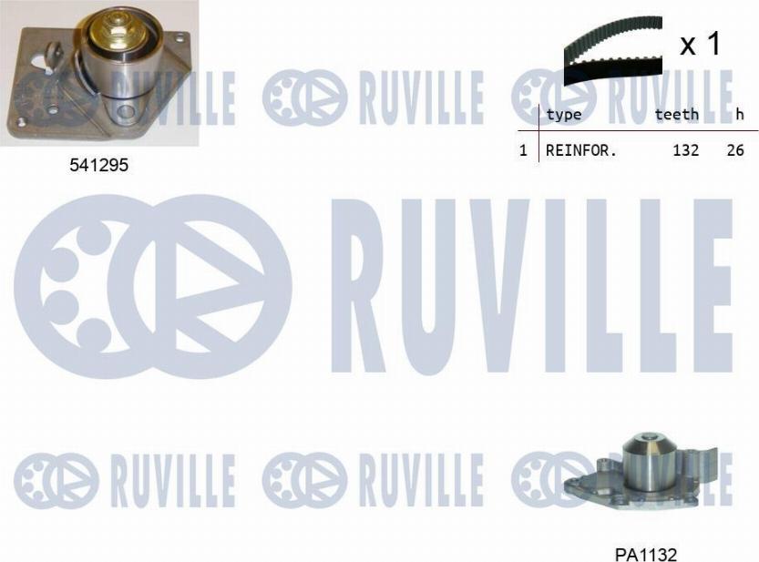 Ruville 5501131 - Водяной насос + комплект зубчатого ремня ГРМ autospares.lv