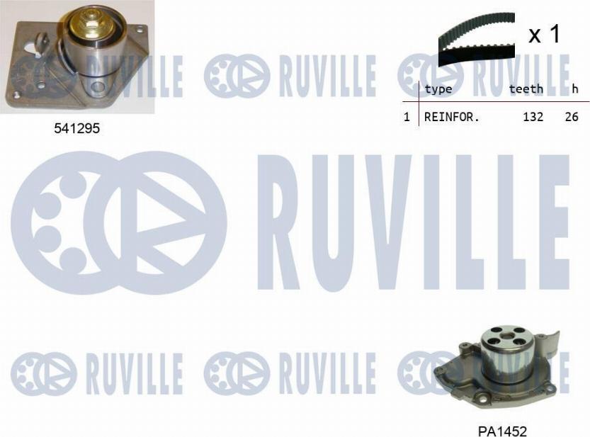 Ruville 5501132 - Водяной насос + комплект зубчатого ремня ГРМ autospares.lv