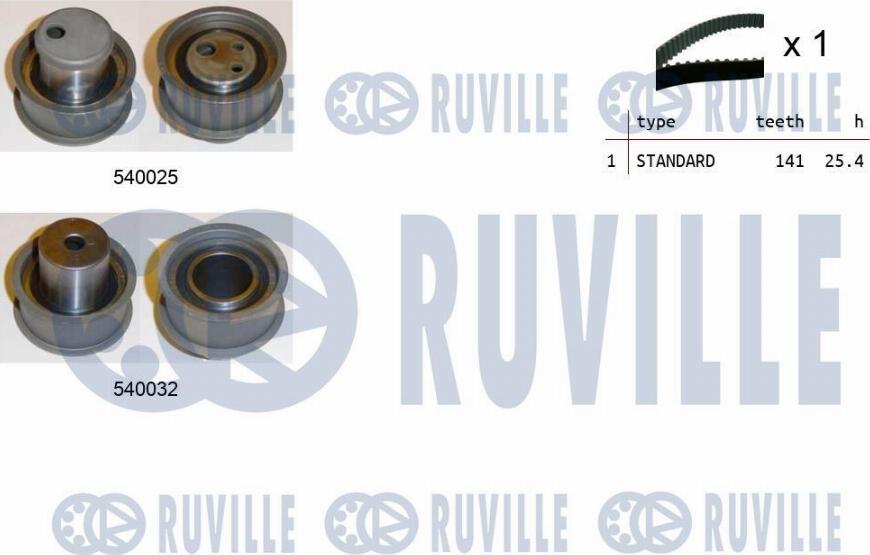 Ruville 550180 - Комплект зубчатого ремня ГРМ autospares.lv