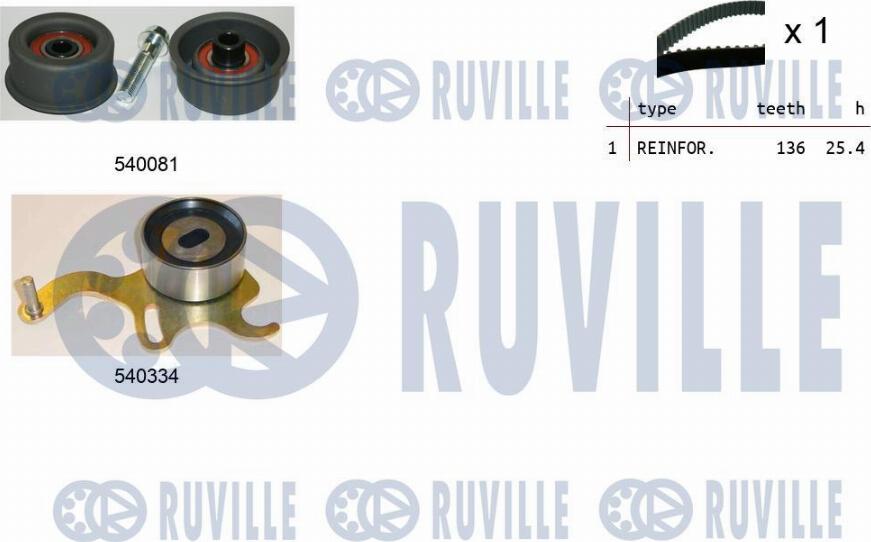 Ruville 550223 - Комплект зубчатого ремня ГРМ autospares.lv