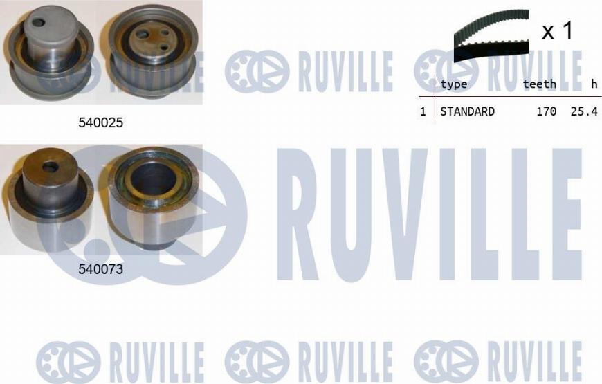 Ruville 550182 - Комплект зубчатого ремня ГРМ autospares.lv