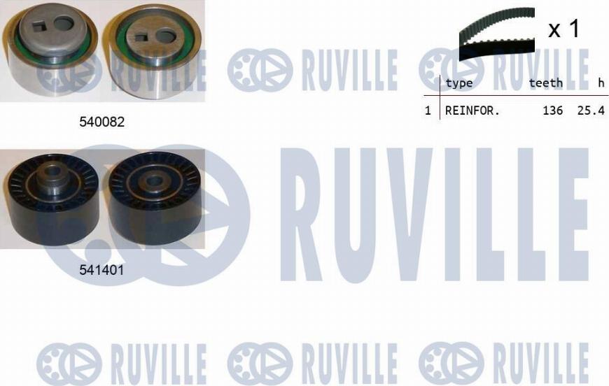 Ruville 550131 - Комплект зубчатого ремня ГРМ autospares.lv