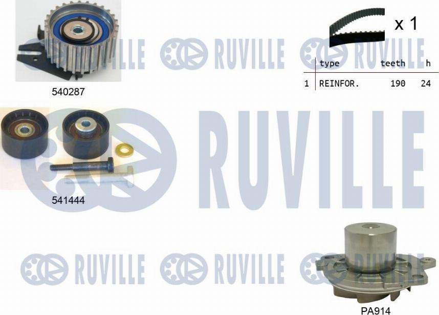 Ruville 5501331 - Водяной насос + комплект зубчатого ремня ГРМ autospares.lv