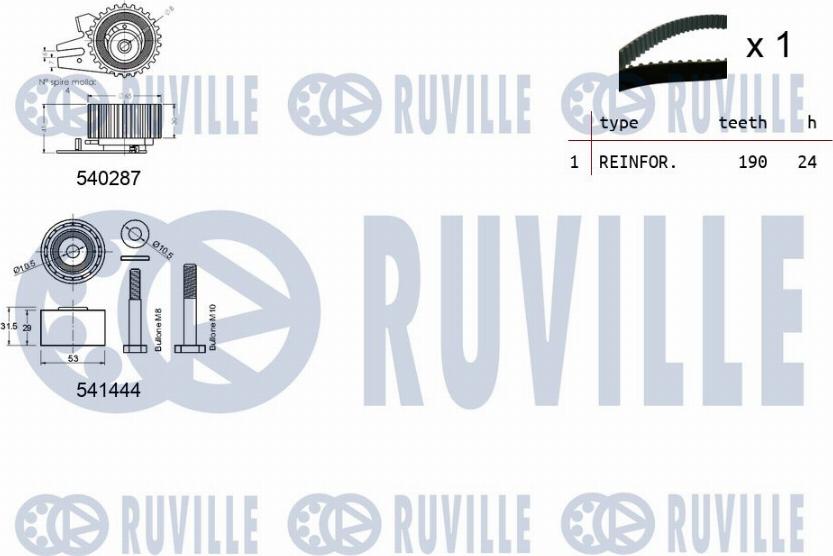 Ruville 550133 - Комплект зубчатого ремня ГРМ autospares.lv