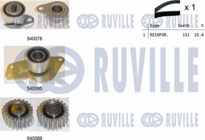 Ruville 550132 - Комплект зубчатого ремня ГРМ autospares.lv