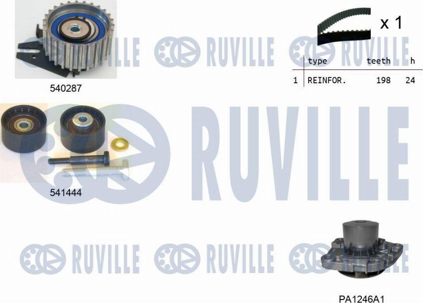 Ruville 5501241 - Водяной насос + комплект зубчатого ремня ГРМ autospares.lv