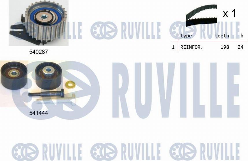 Ruville 550124 - Комплект зубчатого ремня ГРМ autospares.lv