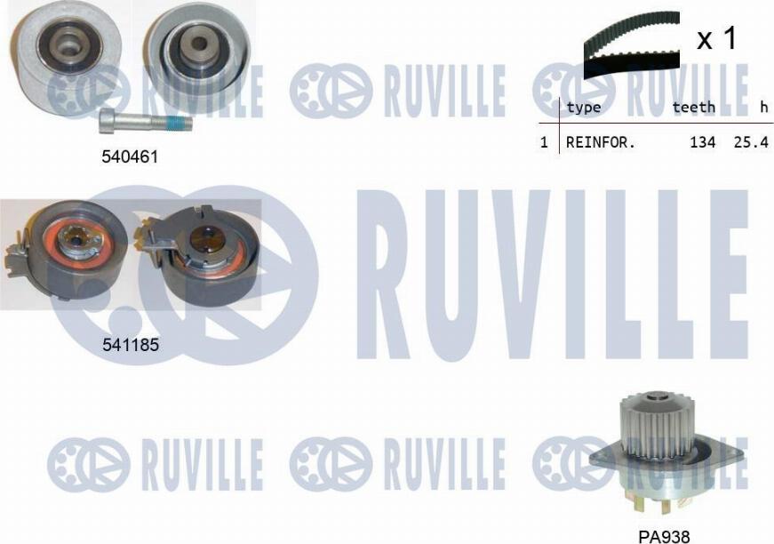 Ruville 5501201 - Водяной насос + комплект зубчатого ремня ГРМ autospares.lv