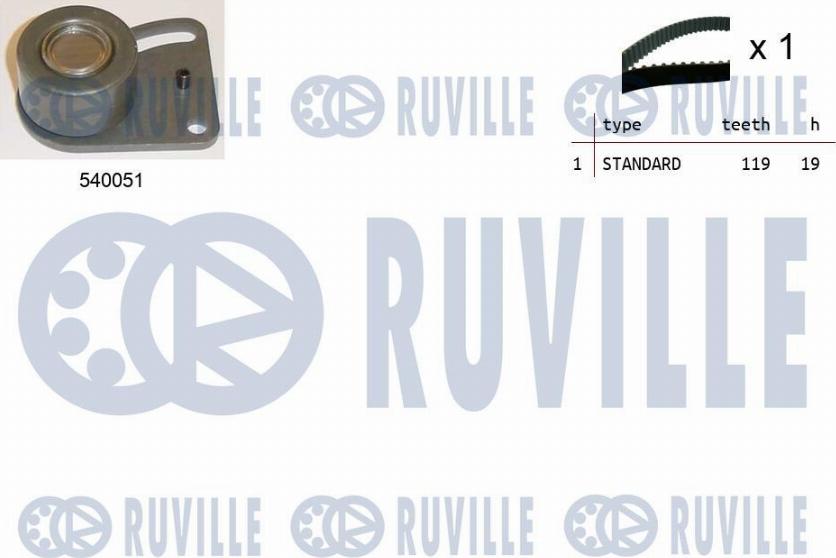 Ruville 550176 - Комплект зубчатого ремня ГРМ autospares.lv
