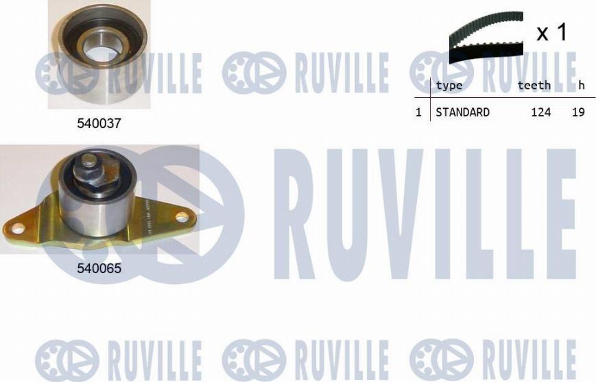 Ruville 550171 - Комплект зубчатого ремня ГРМ autospares.lv