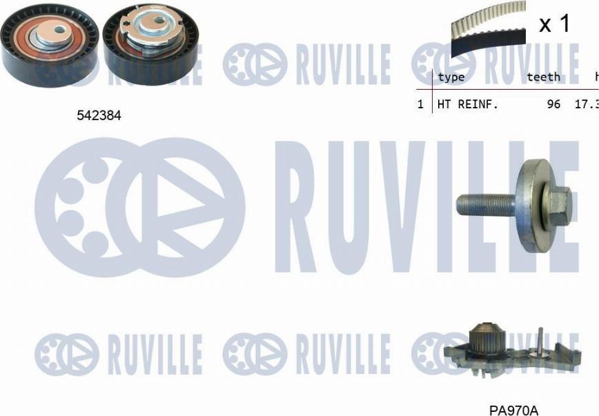 Ruville 5503401 - Водяной насос + комплект зубчатого ремня ГРМ autospares.lv