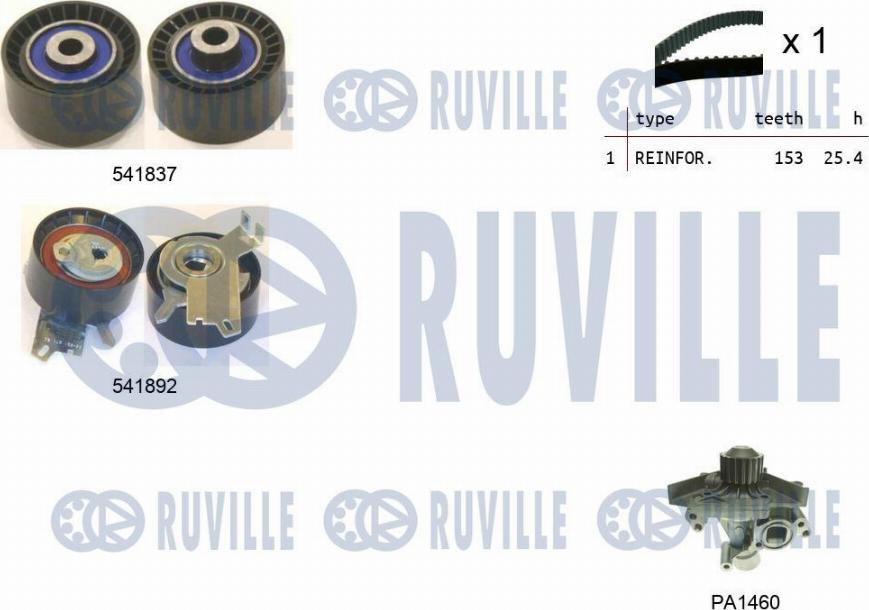 Ruville 5503661 - Водяной насос + комплект зубчатого ремня ГРМ autospares.lv