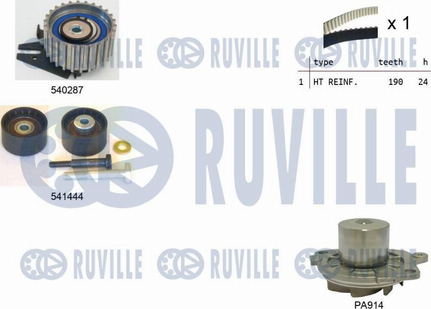 Ruville 5503021 - Водяной насос + комплект зубчатого ремня ГРМ autospares.lv