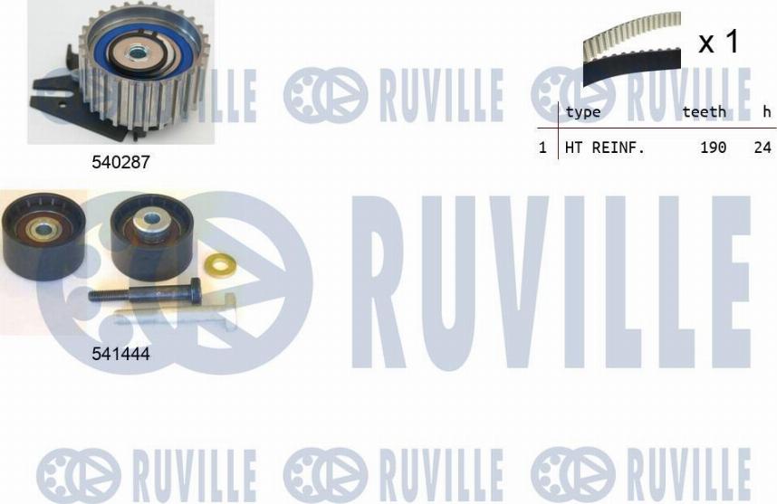 Ruville 550302 - Комплект зубчатого ремня ГРМ autospares.lv